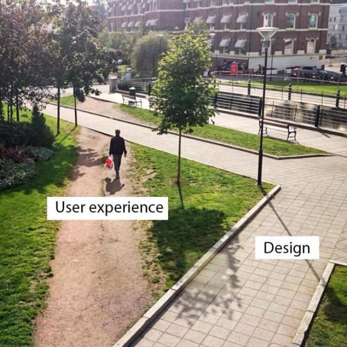 UX vs. Design